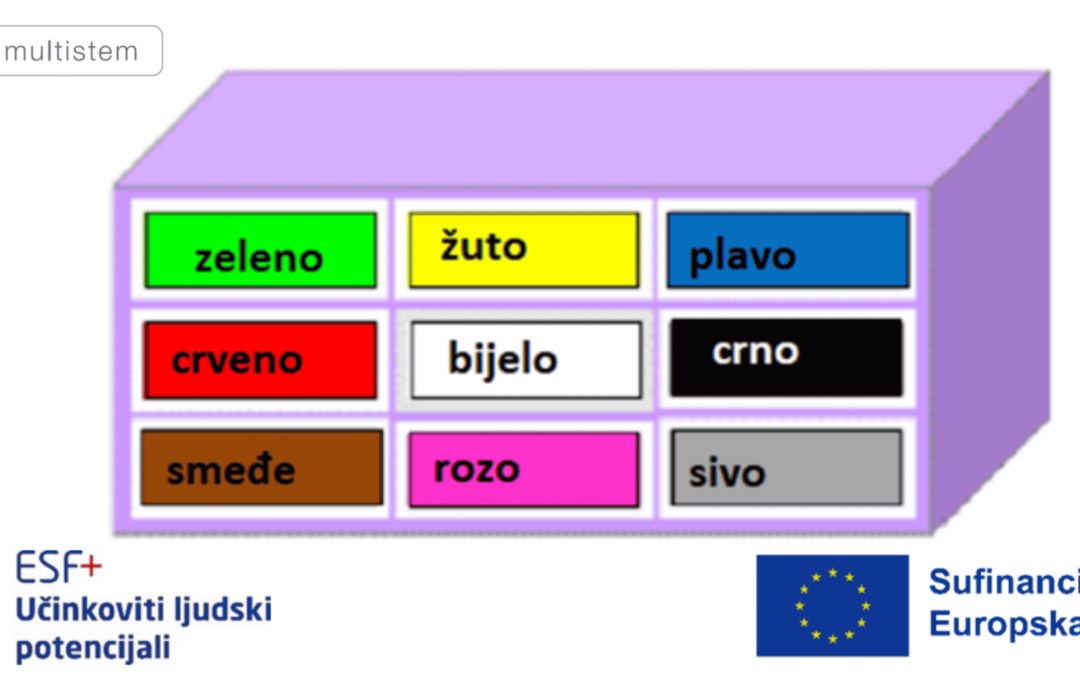 Poziv na radionice metode MEMA